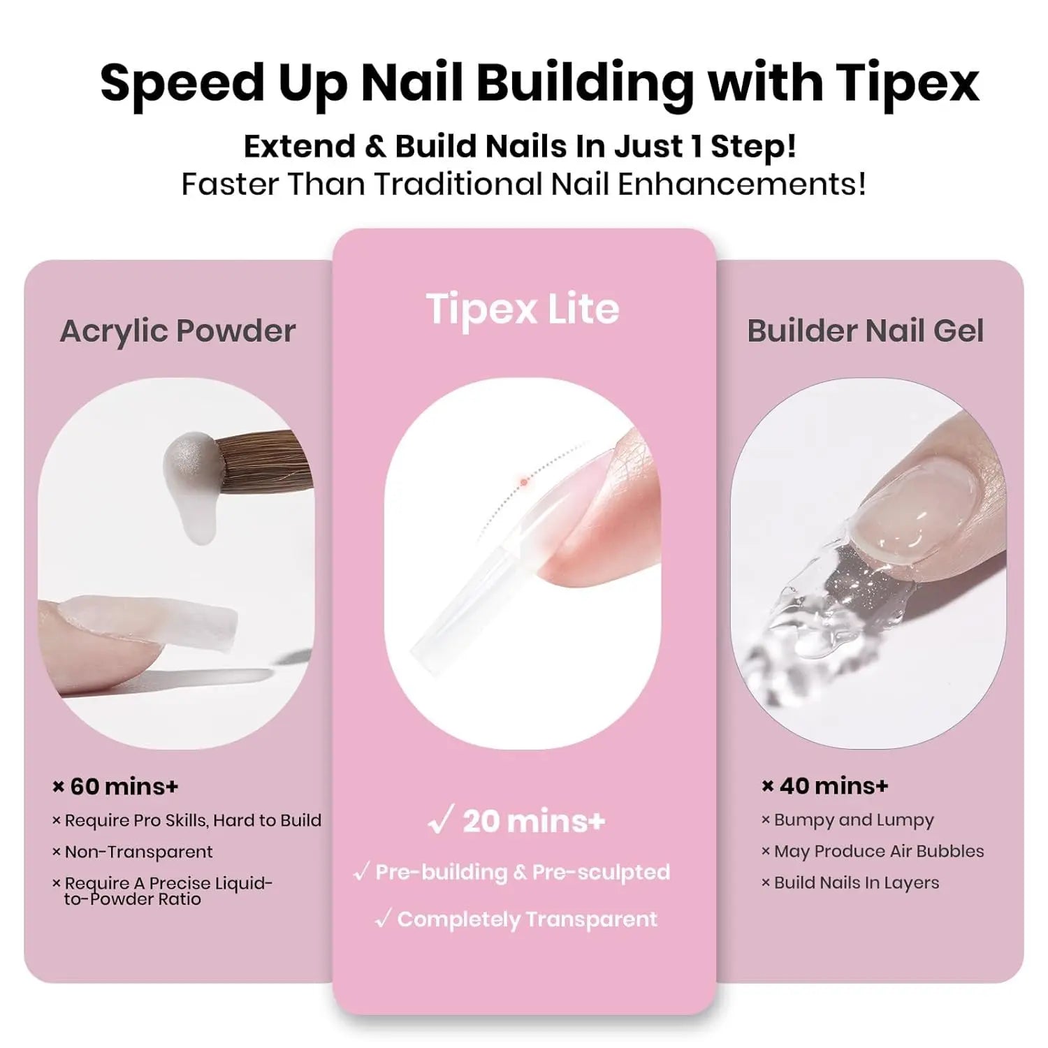 Beetles Tipex Lite Apex Nail Tips, 96/160/256/512PCS Pre-Etched Acrylic Nail Tips for Flat Nails & C-Curve Nail Beds, XS/S/M/L/XL Stiletto, Square, Almond & Coffin Nail Tips