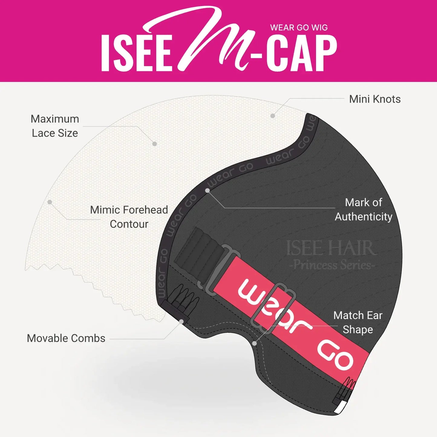 【NEW】ISEE HAIR Honey Brown Kinky Curly Wig – 9X6 M-Cap Wear & Go Glueless Human Hair Wig with Invisifit Strap,Pre-Cut Lace & Pre-Plucked Hairline Beginner Friendly Natural Volume Curly Lace Front Wig Summer Hairstyles#Summerwins #Dealsforyoudays