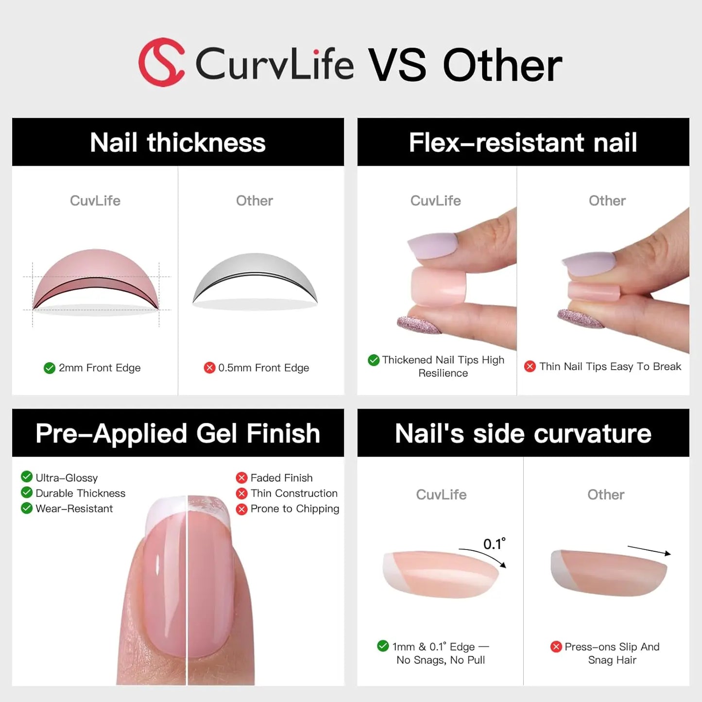 Curvlife Extra Short Squoval Press-On Nails Collection | 30PCS | Natural Nude & Pink Tones, Simple Cute, Soft Petal & Floral Styles, Glossy Jelly Finish | Summervibes | Non-Toxic Reusable Nails, Easy Application, Everyday Minimal Look for Daily Wear